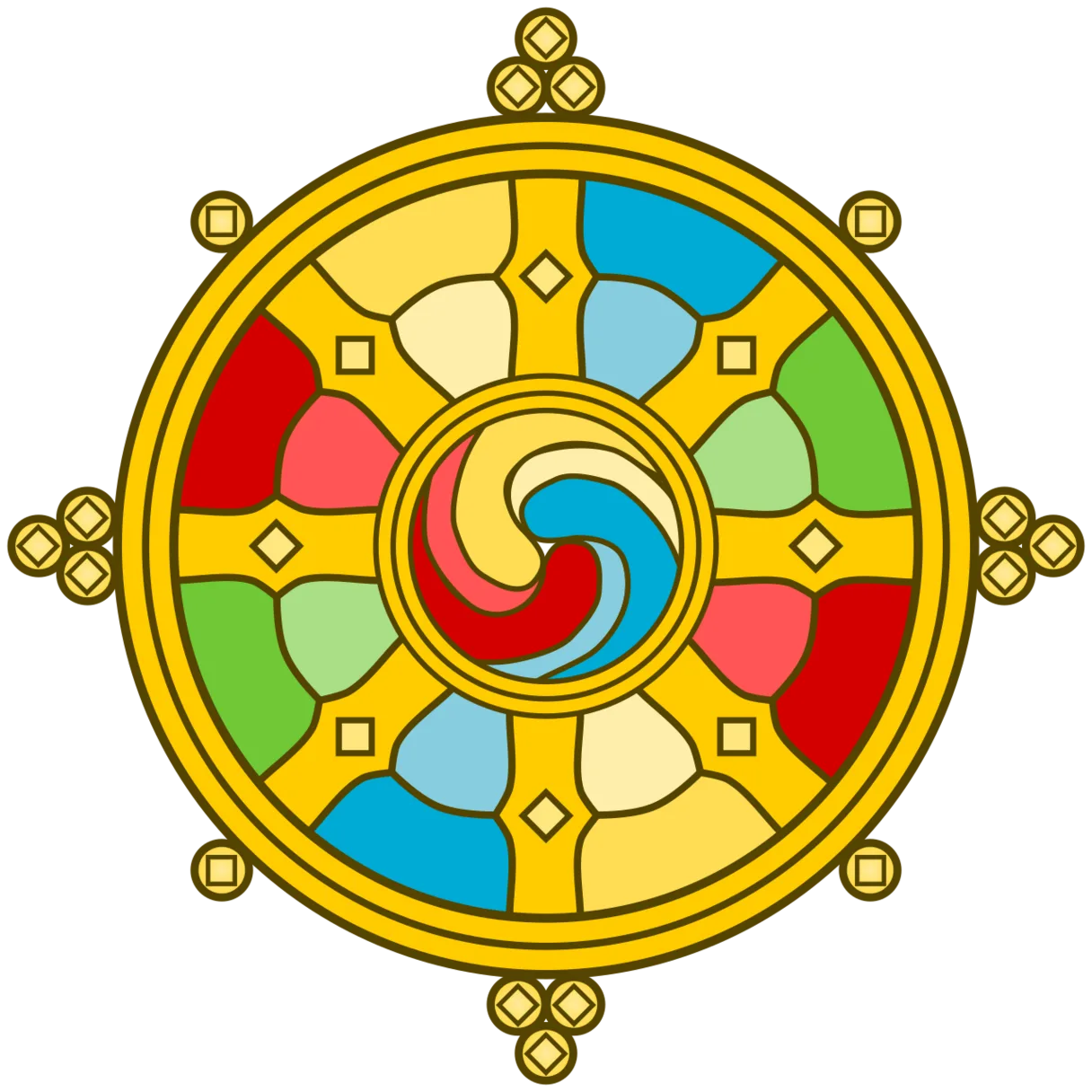 Longchen Nyingthig